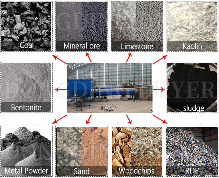 drum-dryer